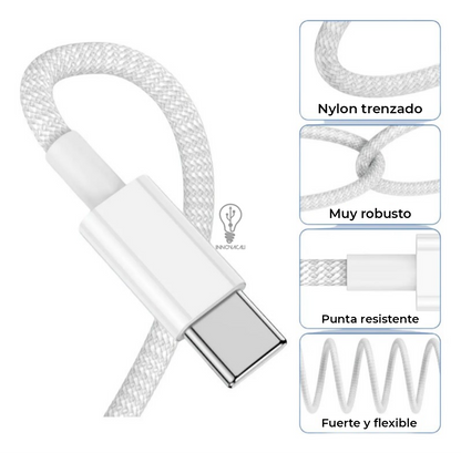 ⚡🔌 CARGADOR 20W (CARGA TURBO) USB C - USB C IPHONE 15-16 🔋⚡